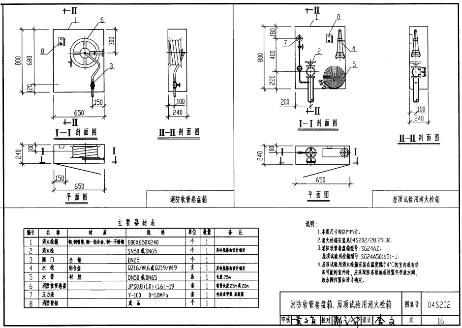 04S202室内消火栓安装图集pdf格式免费版下载