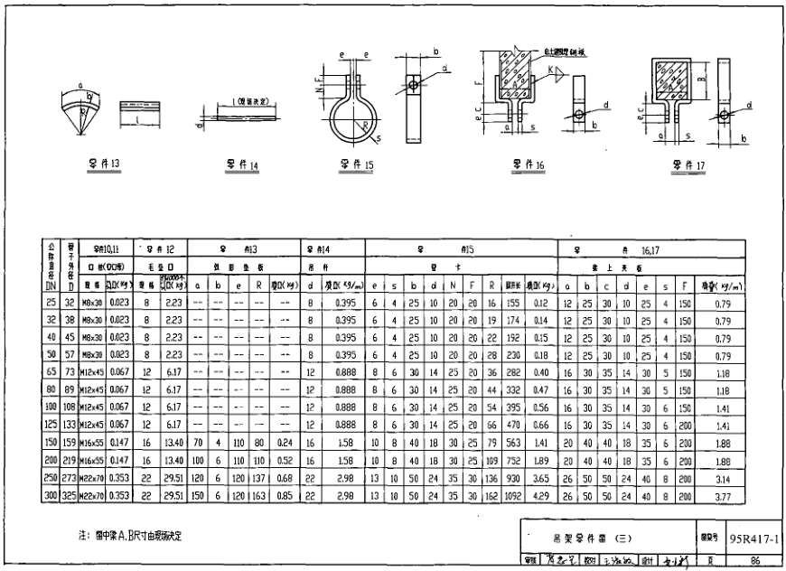 95R417-1室内热力管道支吊架图集(替代原